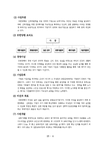 [조직행동이론] 유한양행 커뮤니케이션의 문제점과 발전방안-6