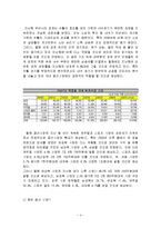 [마케팅] 패션 브랜드 ‘금강’ 금강제화 마케팅 전략-4