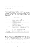 [국제경영] 삼성전자 국제경영의 대한 연구-10