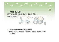 [화학공학] Sol -Gel 법에 의한 SiO2 및 TiO2 제조-19
