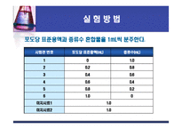 [화학공학] 포도당 농도측정-13