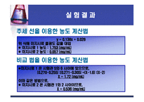 [화학공학] 포도당 농도측정-20