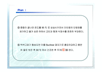 [화학공학실험] PVAc와 PVA의 합성-15