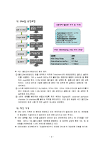 [나노재료설계] HCV진단을 위한 DNA칩 제작-9