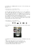 [화학실험] 나일론 제조-8