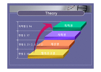 [현대사회와 법] 생명공학 기술과 특허권-5
