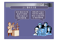 [현대사회와 법] 생명공학 기술과 특허권-7