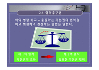 [현대사회와 법] 생명공학 기술과 특허권-10