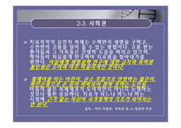 [현대사회와 법] 생명공학 기술과 특허권-19