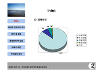 [법학] 새만금 간척사업을 통하여 본 환경에 관한 법적 분쟁-4