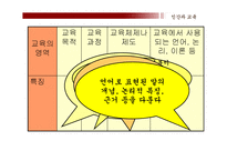 [교육학] 교육의 철학적 기초-9