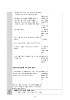 [유아교과교육론] 모의수업 계획서(대소집단활동 -수 과학, 동극)-14