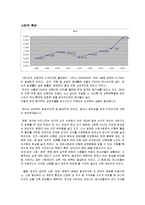 [교육학] 성교육-7