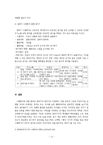영어과 수행평가의 방향-10
