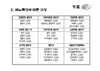 [사업계획서] 차(TEA) 테이크아웃 전문점-11
