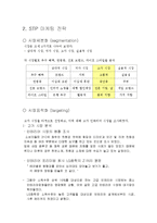 [사업계획서] 로하스 인테리어 -향균 시스템 인테리어-6