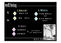 wellbeing(웰빙) 레포트-2