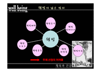 wellbeing(웰빙) 레포트-4