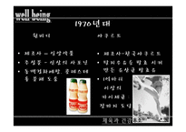 wellbeing(웰빙) 레포트-14