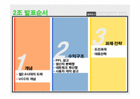 [사이버커뮤니케이션] UCC(User Created Contents)를 활용한 수익모델 유형 분석 -동영상 UCC 산업의 국내사례를 중심으로-2
