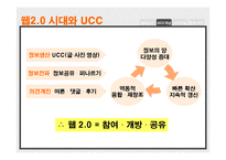 [사이버커뮤니케이션] UCC(User Created Contents)를 활용한 수익모델 유형 분석 -동영상 UCC 산업의 국내사례를 중심으로-4