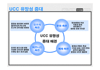 [사이버커뮤니케이션] UCC(User Created Contents)를 활용한 수익모델 유형 분석 -동영상 UCC 산업의 국내사례를 중심으로-8