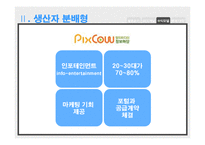 [사이버커뮤니케이션] UCC(User Created Contents)를 활용한 수익모델 유형 분석 -동영상 UCC 산업의 국내사례를 중심으로-16