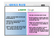 [사이버커뮤니케이션] UCC(User Created Contents)를 활용한 수익모델 유형 분석 -동영상 UCC 산업의 국내사례를 중심으로-19