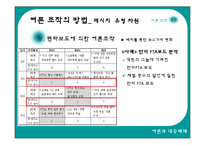 [여론조작] 미디어를 통한 여론조작-10