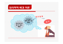 [사회심리] 사교육 행동에 대한 심리학적 접근-14
