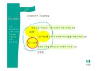 [소비자행동] 래미안 한국인의 소유욕, 과시욕을 이용한 마케팅 성공 사례-11