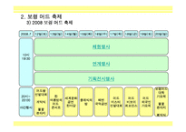 [여가학 축제] 보령 머드 축제, 포항 국제 불빛 축제-10