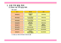 [여가학 축제] 보령 머드 축제, 포항 국제 불빛 축제-18