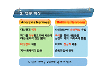 [임상심리학] 섭식장애-16