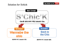 [광고관리론] Schick(쉬크)의 IMC전략-14
