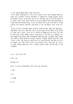 [미디어와 젠더] 드라마 속 한국 여성 -`로맨스헌터`와 `섹스&시티` 비교를 통하여-13