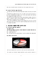 [정보사회] 옥션 사례를 중심으로 본 개인정보 유출의 소비자 반응과 대응 분석-4