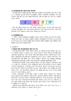 [여론조사] 영어전용강좌에 대한 여론조사-4