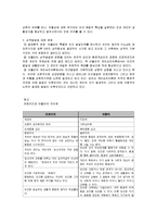 알프레드 아들러-5