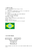브라질 외식문화-1