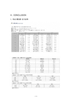 [광고론] 스카이광고-9