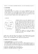 [노인복지] 서울시립노인요양원 방문 -노인장기요양 보험제도-3