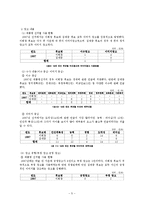 정치광고 레포트-5