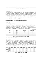 정치광고 레포트-7