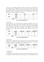 정치광고 레포트-9