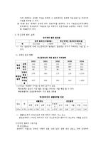 [장애인 복지론] 장애인과 범죄-3
