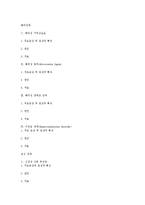 [이상심리] 해리장애와 섭식장애-14