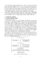 지역사회정신보건-6