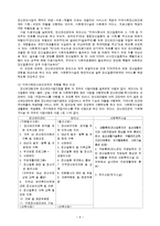 지역사회정신보건-9