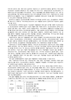 지역사회정신보건-11